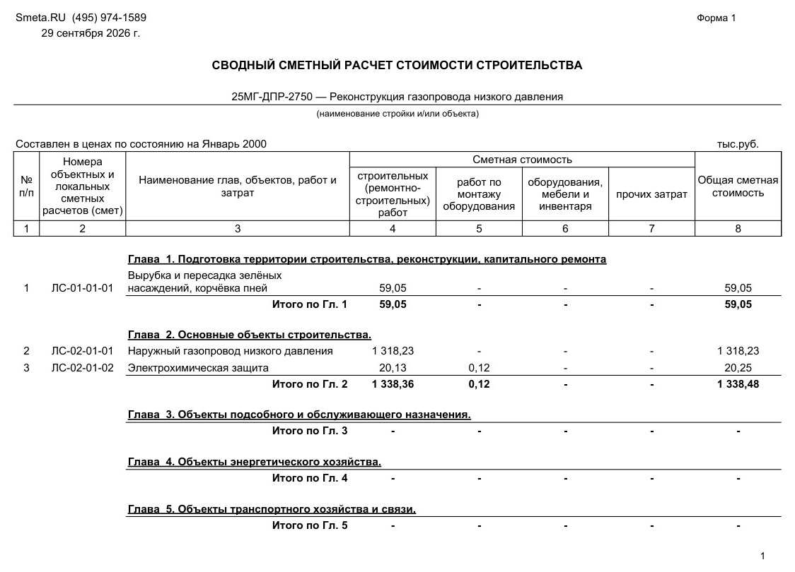 Smeta.RU — сводный сметный расчёт